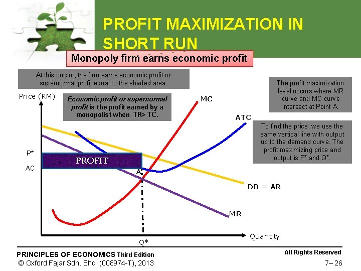 PROFIT MAXIMIZATION IN SHORT RUN Monopoly firm earns economic profit At this output, the