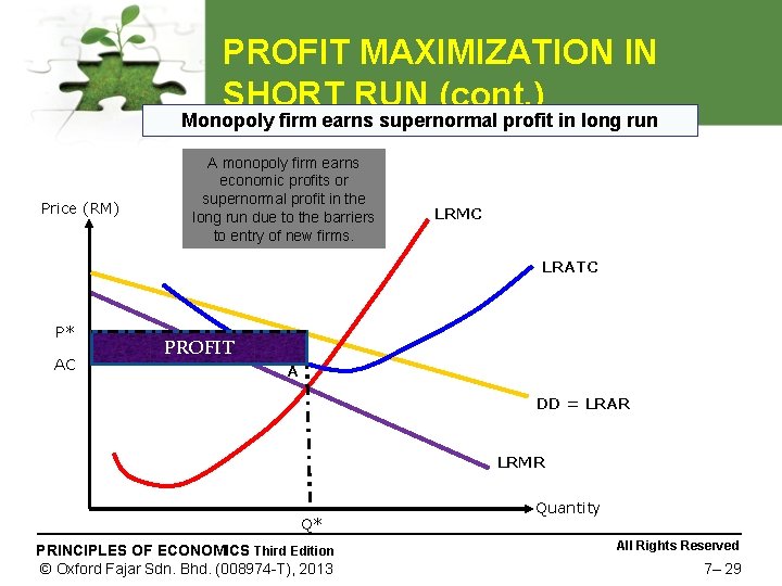 PROFIT MAXIMIZATION IN SHORT RUN (cont. ) Monopoly firm earns supernormal profit in long