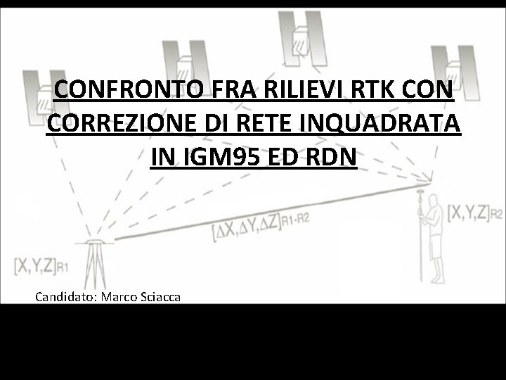 CONFRONTO FRA RILIEVI RTK CON CORREZIONE DI RETE INQUADRATA IN IGM 95 ED RDN