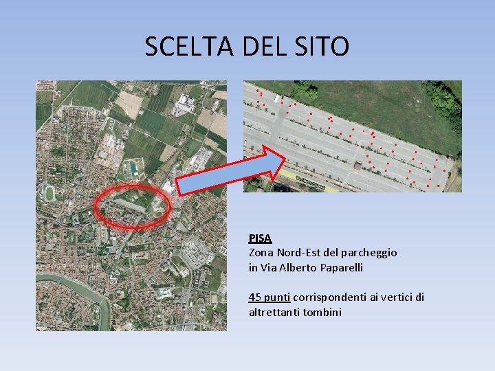 SCELTA DEL SITO PISA Zona Nord-Est del parcheggio in Via Alberto Paparelli 45 punti