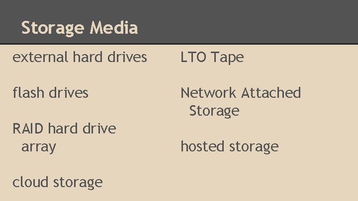Storage Media external hard drives LTO Tape flash drives Network Attached Storage RAID hard