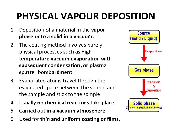 PHYSICAL VAPOUR DEPOSITION 1. Deposition of a material in the vapor phase onto a