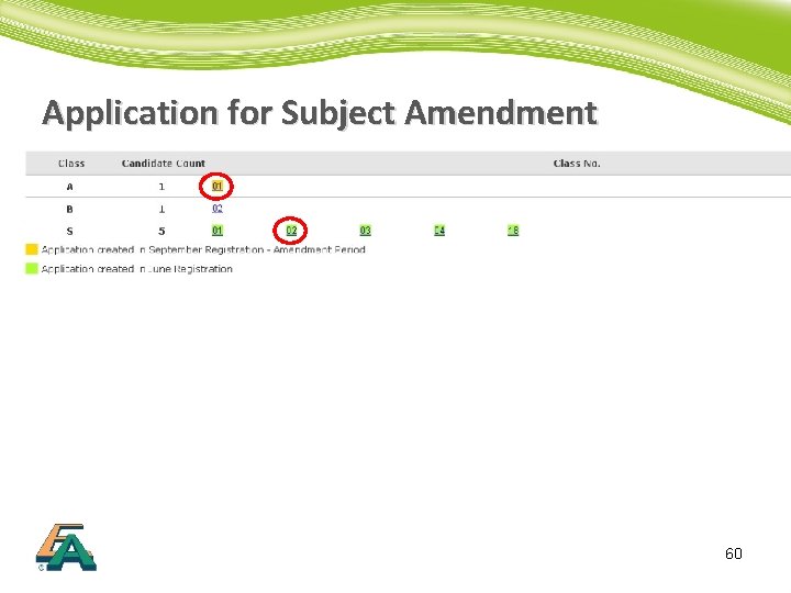 Application for Subject Amendment 60 