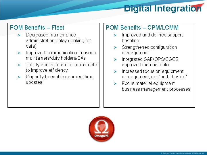 Digital Integration POM Benefits – Fleet Ø Ø Decreased maintenance administration delay (looking for