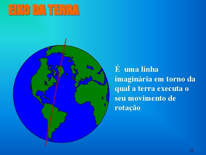 EIXO DA TERRA É uma linha imaginária em torno da qual a terra executa EIXO DA TERRA É uma linha imaginária em torno da qual a terra executa
