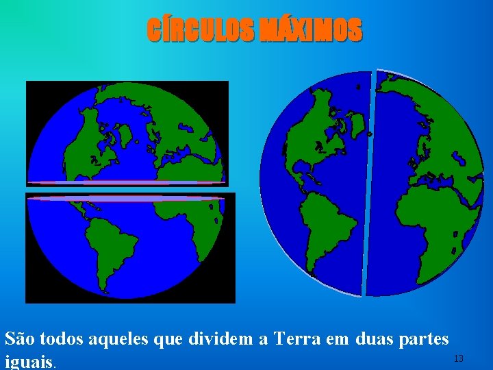 CÍRCULOS MÁXIMOS São todos aqueles que dividem a Terra em duas partes 13 iguais. CÍRCULOS MÁXIMOS São todos aqueles que dividem a Terra em duas partes 13 iguais.