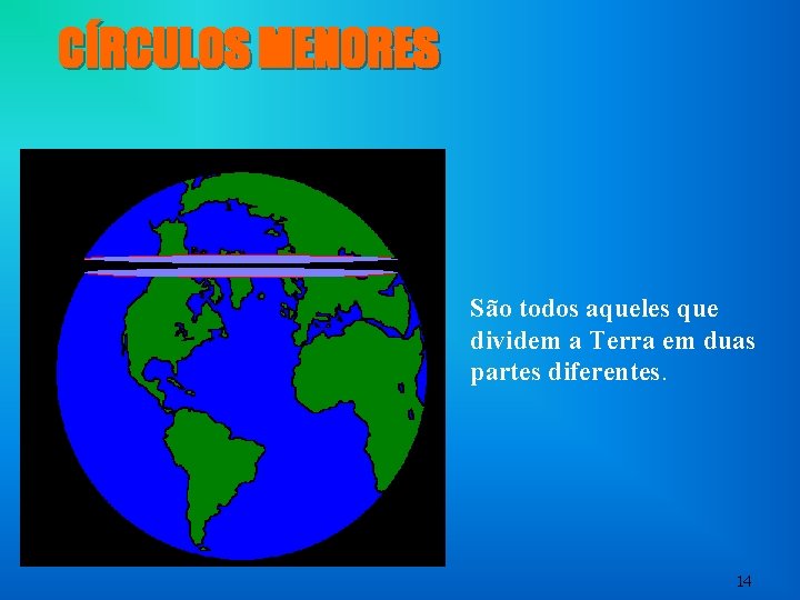 CÍRCULOS MENORES São todos aqueles que dividem a Terra em duas partes diferentes. 14 CÍRCULOS MENORES São todos aqueles que dividem a Terra em duas partes diferentes. 14