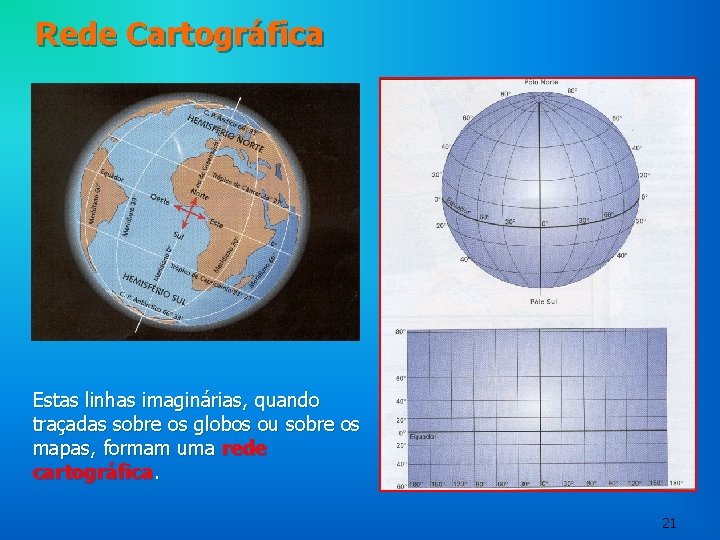 Rede Cartográfica Estas linhas imaginárias, quando traçadas sobre os globos ou sobre os mapas, Rede Cartográfica Estas linhas imaginárias, quando traçadas sobre os globos ou sobre os mapas,