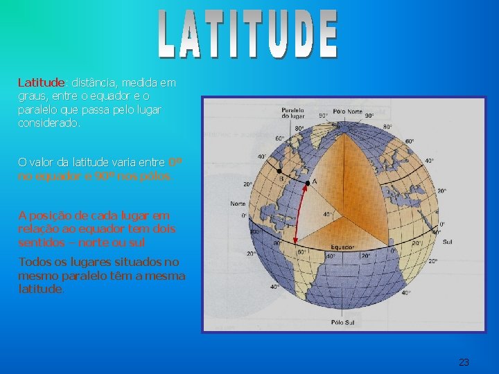 Latitude: distância, medida em graus, entre o equador e o paralelo que passa pelo Latitude: distância, medida em graus, entre o equador e o paralelo que passa pelo