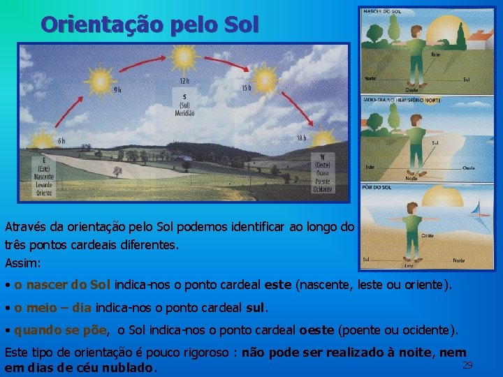 Orientação pelo Sol Através da orientação pelo Sol podemos identificar ao longo do dia Orientação pelo Sol Através da orientação pelo Sol podemos identificar ao longo do dia