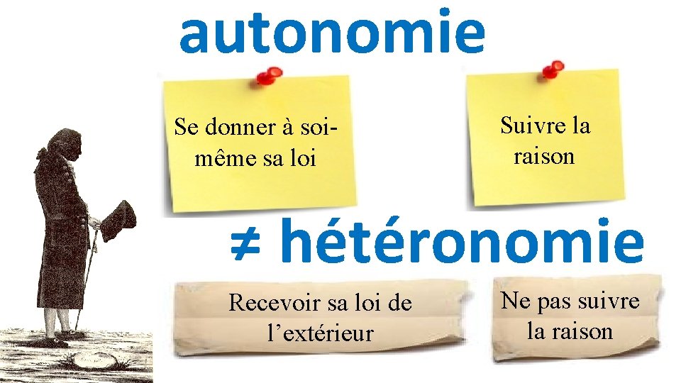 autonomie Se donner à soimême sa loi Suivre la raison ≠ hétéronomie Recevoir sa