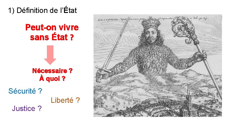 1) Définition de l’État Peut-on vivre sans État ? Nécessaire ? À quoi ?