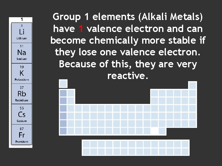 Group 1 elements (Alkali Metals) have 1 valence electron and can become chemically more