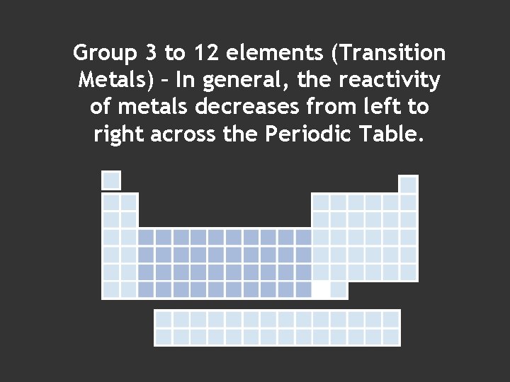 Group 3 to 12 elements (Transition Metals) – In general, the reactivity of metals