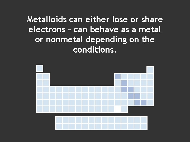 Metalloids can either lose or share electrons – can behave as a metal or