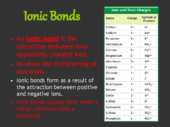 Ionic Bonds • An ionic bond is the attraction between two oppositely charged ions.
