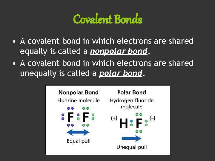 Covalent Bonds • A covalent bond in which electrons are shared equally is called