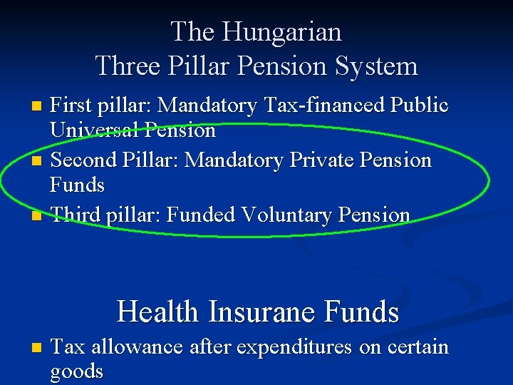 The Hungarian Three Pillar Pension System First pillar: Mandatory Tax-financed Public Universal Pension n