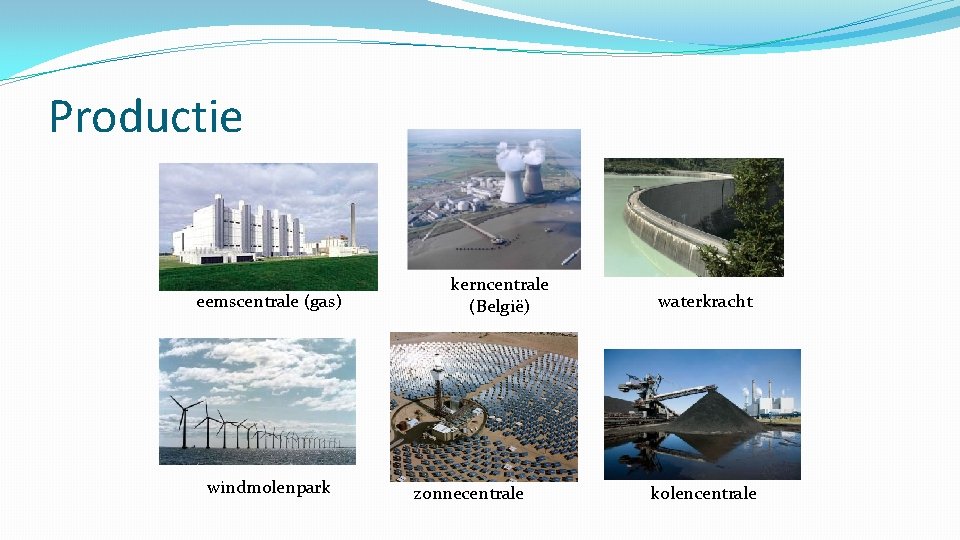 Productie eemscentrale (gas) windmolenpark kerncentrale (België) zonnecentrale waterkracht kolencentrale 