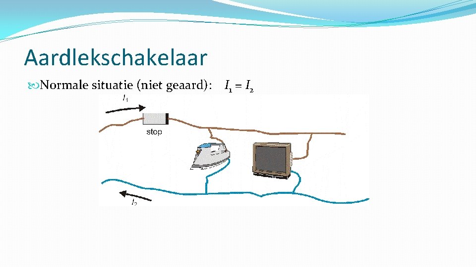 Aardlekschakelaar Normale situatie (niet geaard): I 1 = I 2 