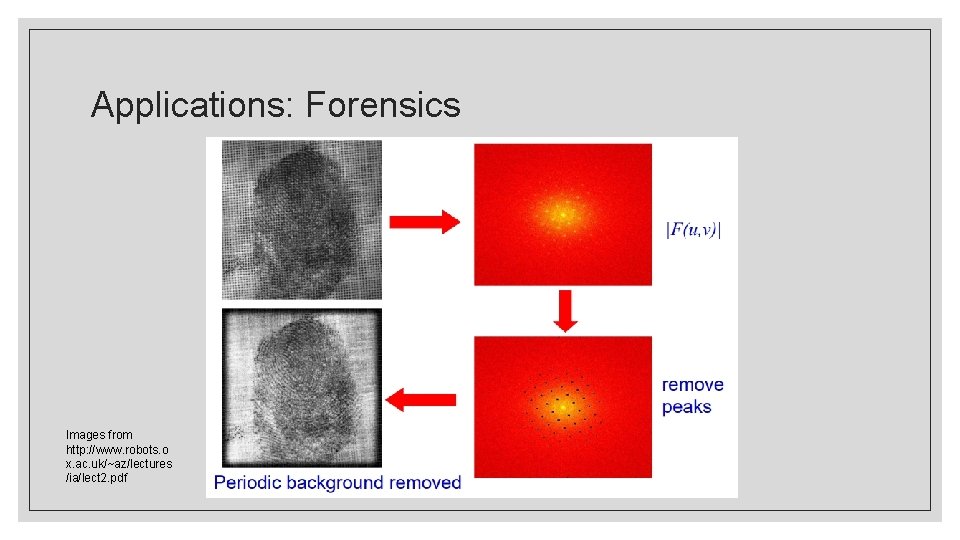 Applications: Forensics Images from http: //www. robots. o x. ac. uk/~az/lectures /ia/lect 2. pdf