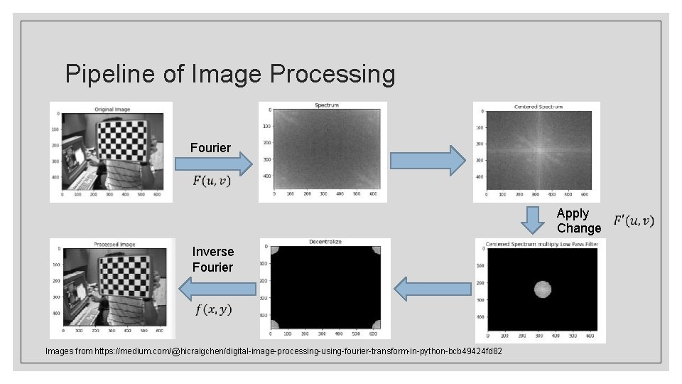 Pipeline of Image Processing Fourier Apply Change Inverse Fourier Images from https: //medium. com/@hicraigchen/digital-image-processing-using-fourier-transform-in-python-bcb