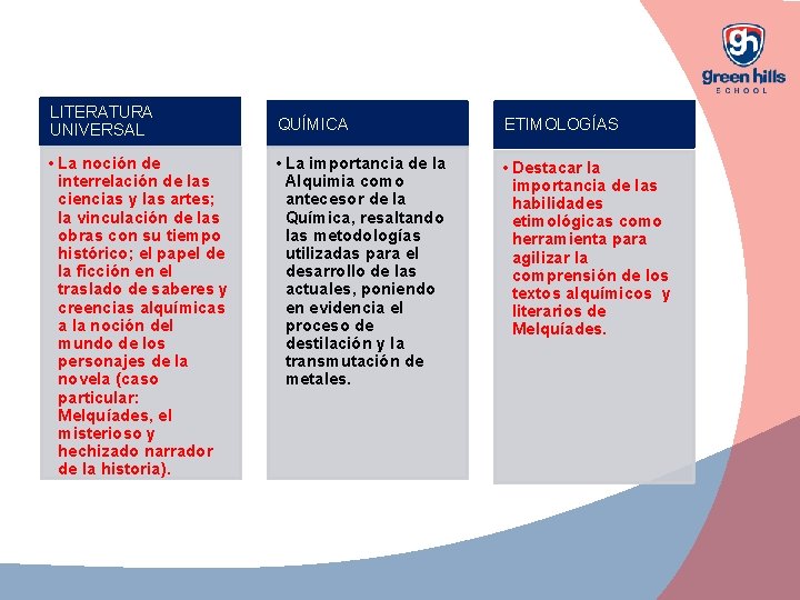 LITERATURA UNIVERSAL • La noción de interrelación de las ciencias y las artes; la