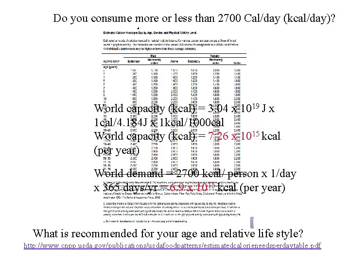 Do you consume more or less than 2700 Cal/day (kcal/day)? Answer B. False World