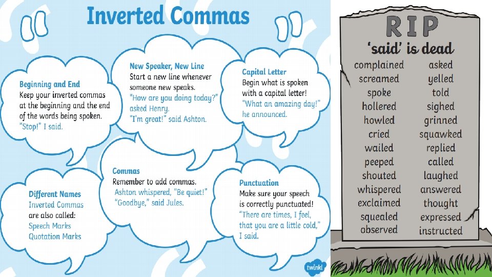 Sentences With Inverted Commas English Objective To punctuate speech using inverted commas