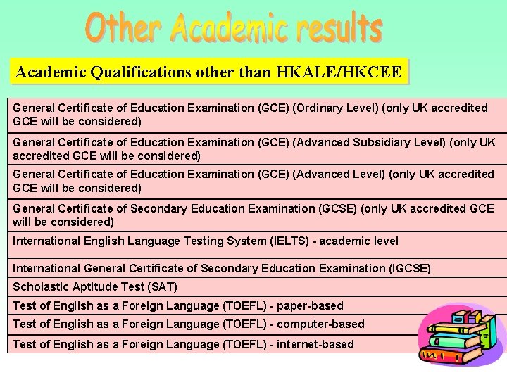 Academic Qualifications other than HKALE/HKCEE General Certificate of Education Examination (GCE) (Ordinary Level) (only Academic Qualifications other than HKALE/HKCEE General Certificate of Education Examination (GCE) (Ordinary Level) (only