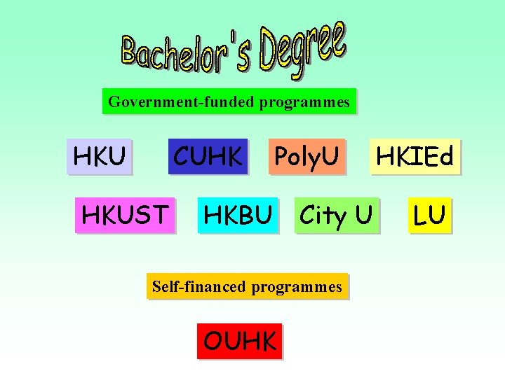 Government-funded programmes HKU CUHK HKUST Poly. U HKBU City U Self-financed programmes OUHK HKIEd Government-funded programmes HKU CUHK HKUST Poly. U HKBU City U Self-financed programmes OUHK HKIEd