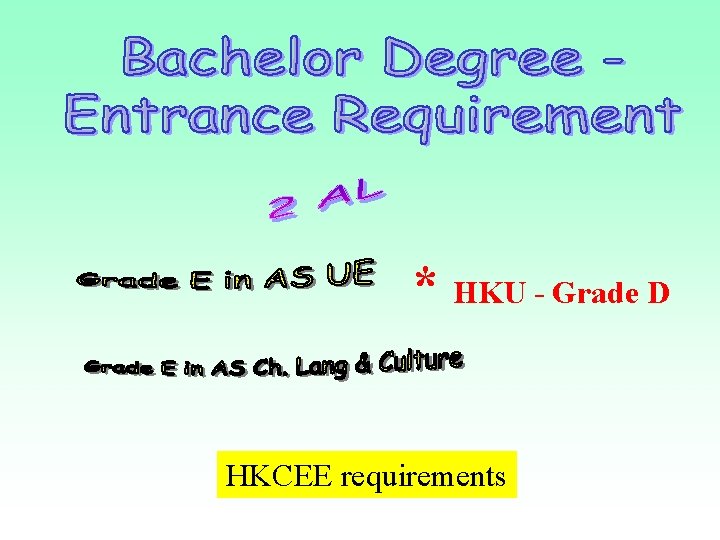 * HKU - Grade D HKCEE requirements * HKU - Grade D HKCEE requirements