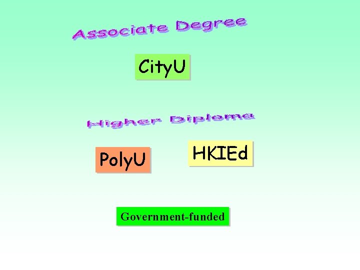City. U Poly. U HKIEd Government-funded City. U Poly. U HKIEd Government-funded