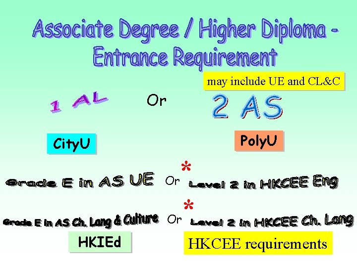 may include UE and CL&C Or Poly. U City. U * * Or Or may include UE and CL&C Or Poly. U City. U * * Or Or