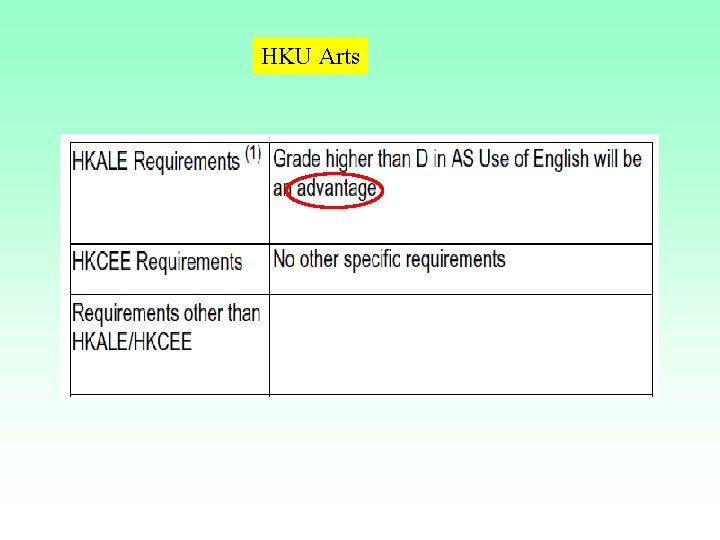 HKU Arts HKU Arts