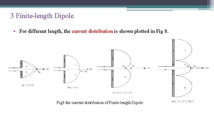 3 Finite-length Dipole • For different length, the current distribution is shown plotted in