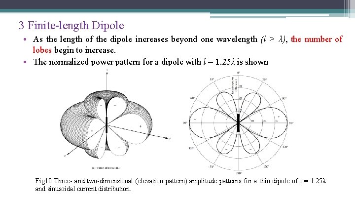 3 Finite-length Dipole • As the length of the dipole increases beyond one wavelength