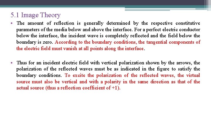 5. 1 Image Theory • The amount of reflection is generally determined by the