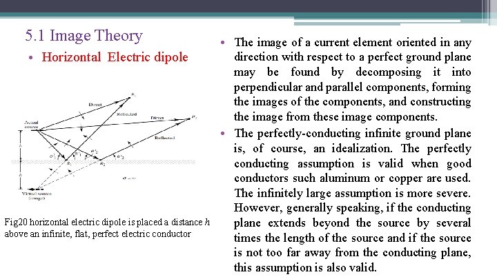 5. 1 Image Theory • Horizontal Electric dipole Fig 20 horizontal electric dipole is
