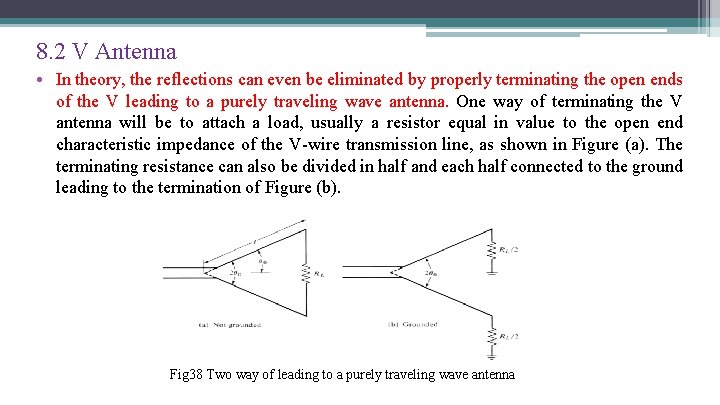 8. 2 V Antenna • In theory, the reflections can even be eliminated by
