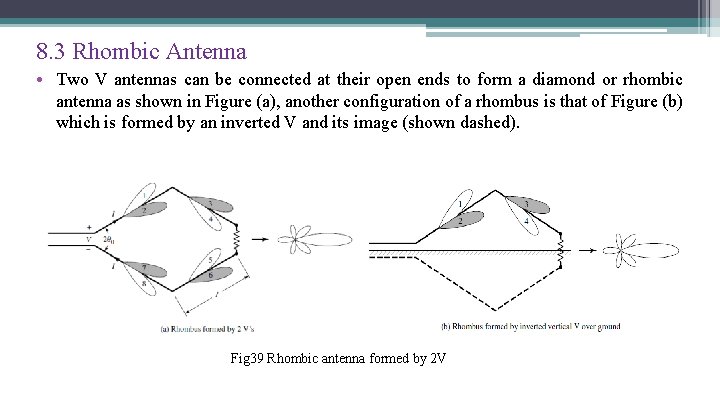 8. 3 Rhombic Antenna • Two V antennas can be connected at their open