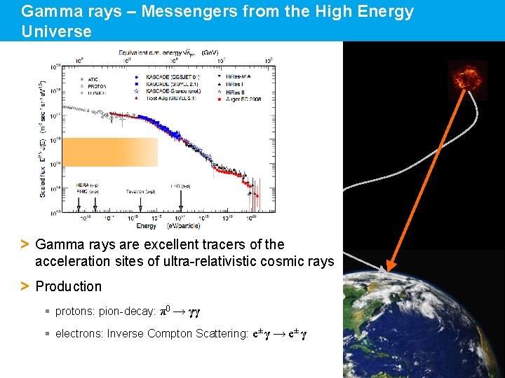 Gamma rays – Messengers from the High Energy Universe > Gamma rays are excellent
