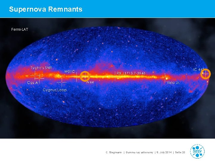 Supernova Remnants Fermi-LAT C. Stegmann | Gamma ray astronomy | 8. July 2014 |