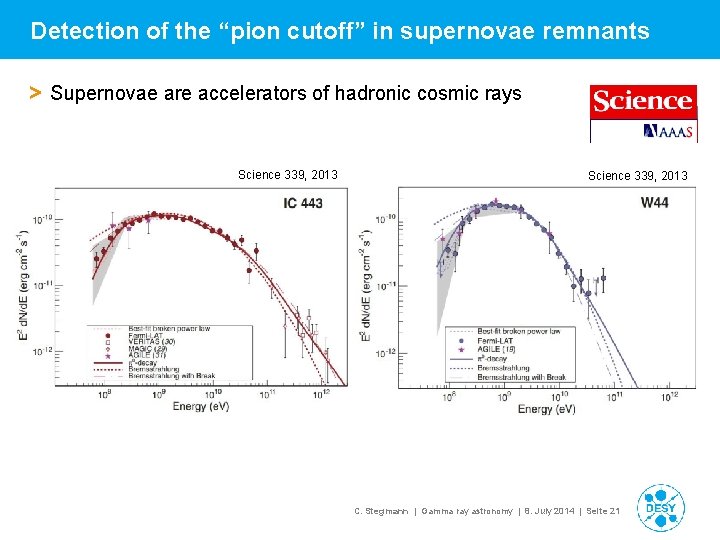 Detection of the “pion cutoff” in supernovae remnants > Supernovae are accelerators of hadronic