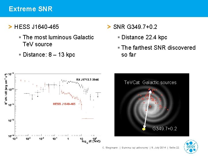 Extreme SNR > HESS J 1640 -465 § The most luminous Galactic Te. V