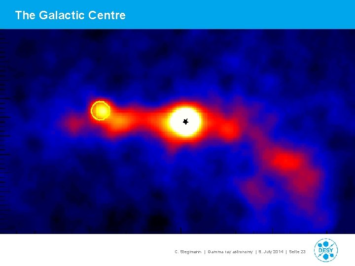 The Galactic Centre C. Stegmann | Gamma ray astronomy | 8. July 2014 |