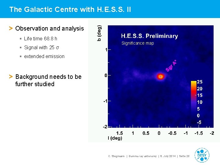 The Galactic Centre with H. E. S. S. II > Observation and analysis §