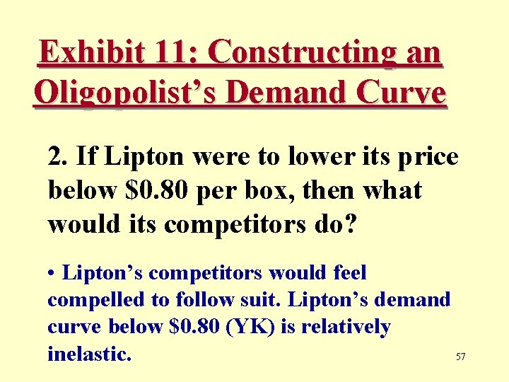 Exhibit 11: Constructing an Oligopolist’s Demand Curve 2. If Lipton were to lower its