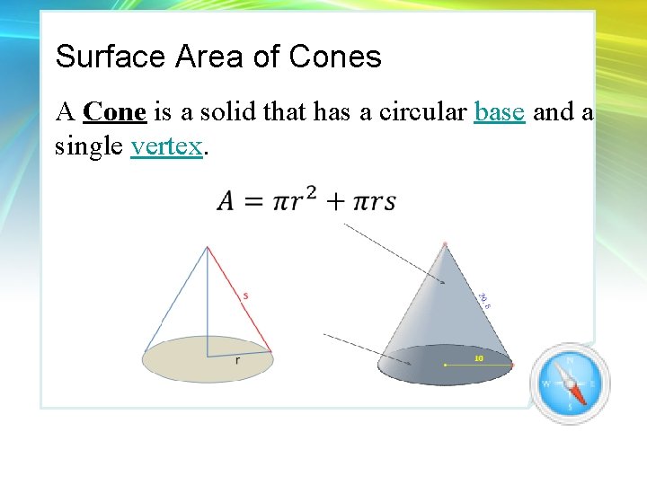 Surface Area of Cones A Cone is a solid that has a circular base