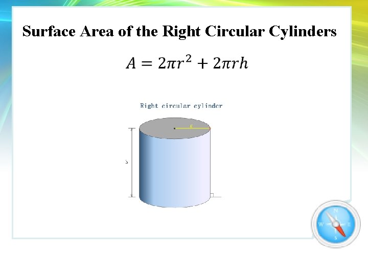 Surface Area of the Right Circular Cylinders 